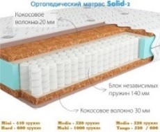   Kondor Solid-2
