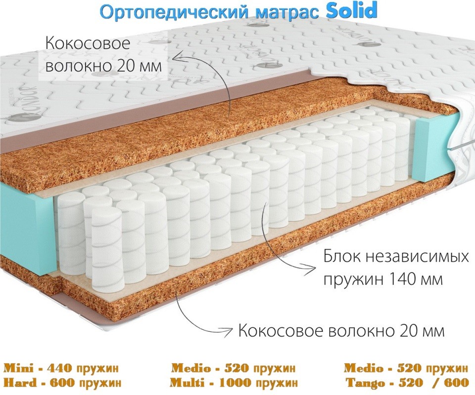   Kondor Solid  . 