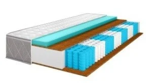 Ортопедический матрас Амели 01. Фото