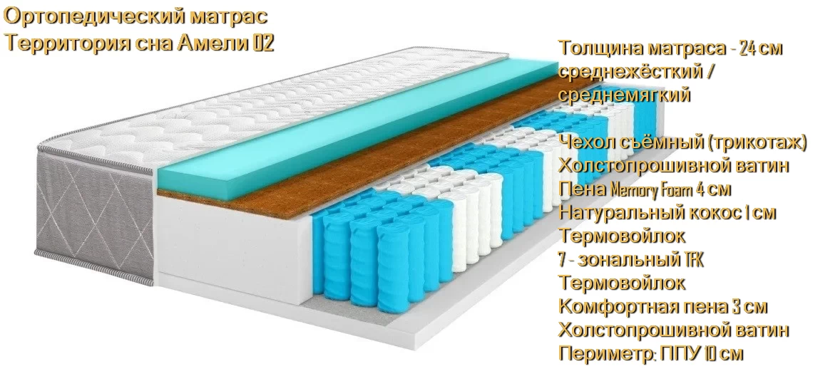 Матрас Амели 02 купить в Минске недорого