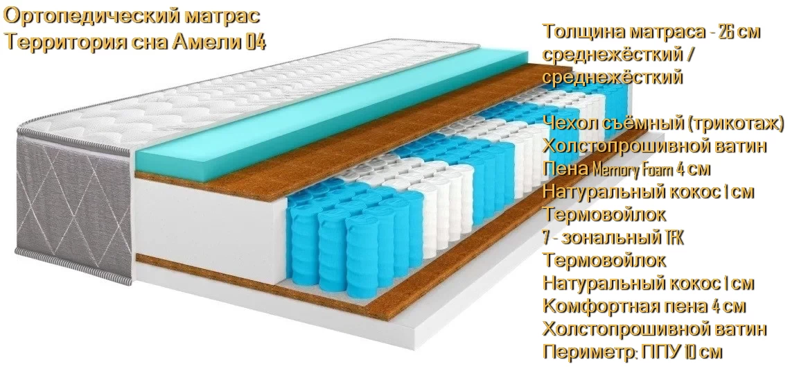 Матрас Амели 04 купить в Минске недорого