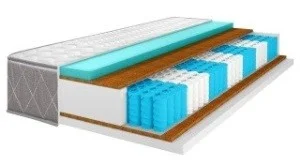 Ортопедический матрас Амели 04. Фото