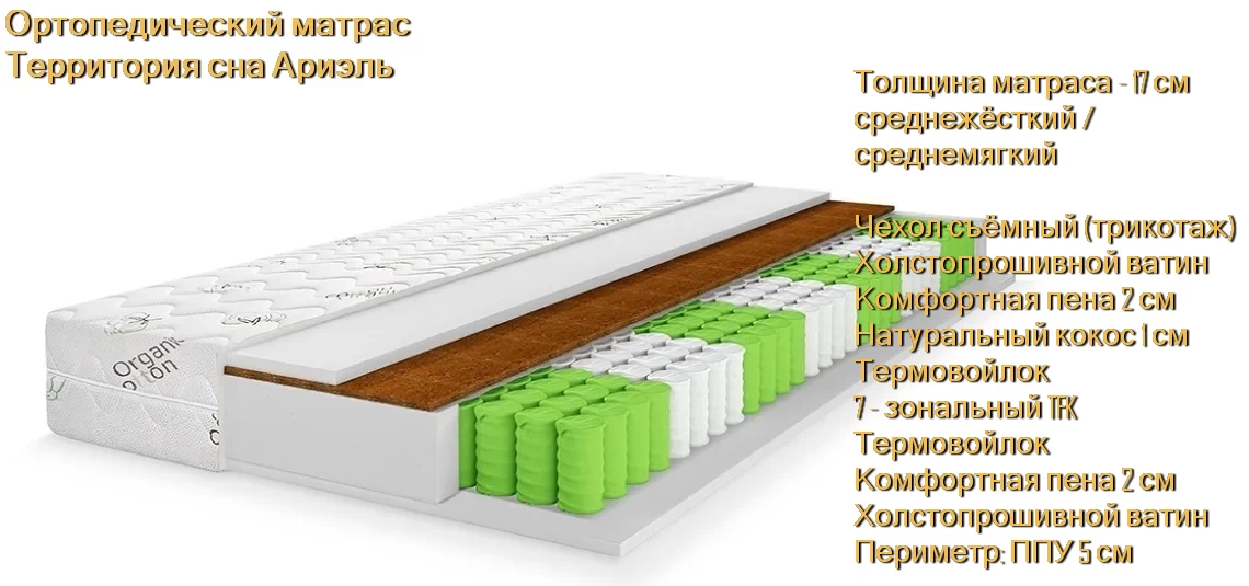 Матрас Ариель купить в Минске недорого