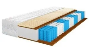 Ортопедический матрас Бруно 02. Фото