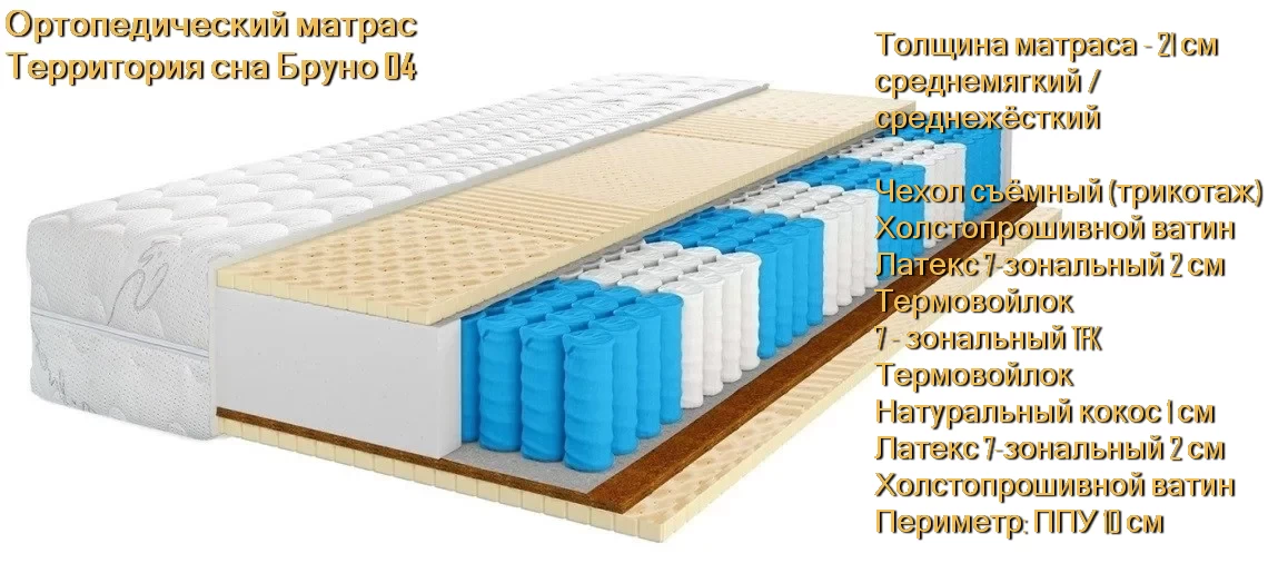 Матрас Бруно 04 купить в Минске недорого