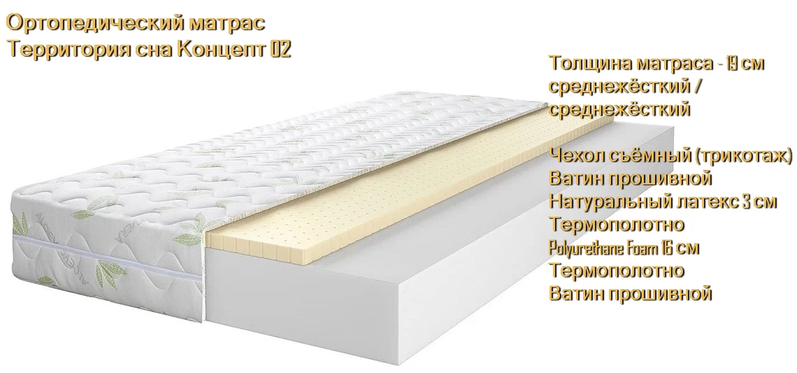 Матрас Концепт 02 купить в Минске недорого