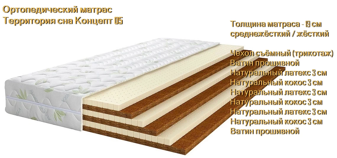 Матрас Концепт 05 купить в Минске недорого
