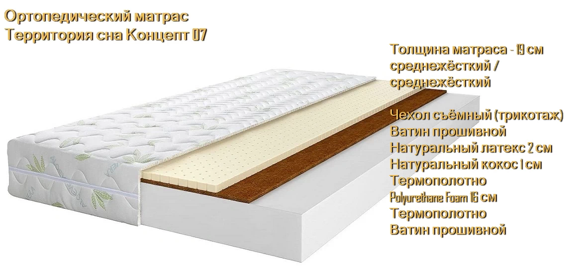 Матрас Концепт 07 купить в Минске недорого