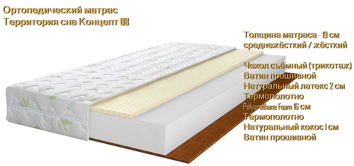 Матрас Концепт 08 купить в Минске недорого