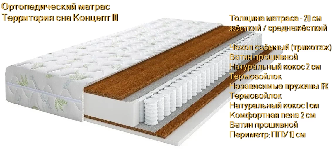 Матрас Концепт 10 купить в Минске недорого