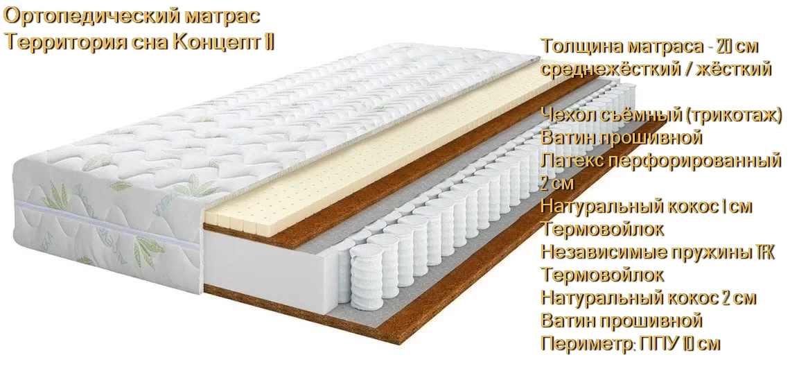 Матрас Концепт 11 купить в Минске недорого