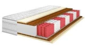 Ортопедический матрас Фиджи 01. Фото