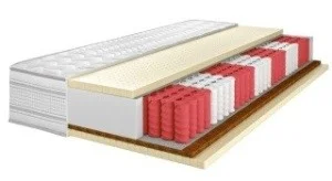 Ортопедический матрас Фиджи 02. Фото