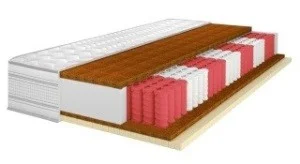 Ортопедический матрас Фиджи 04. Фото