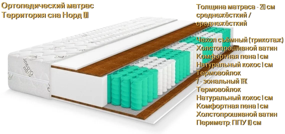 Матрас Норд 01 купить в Минске недорого
