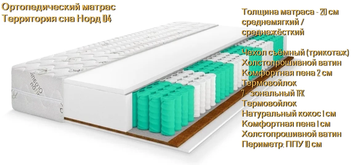 Матрас Норд 04 купить в Минске недорого