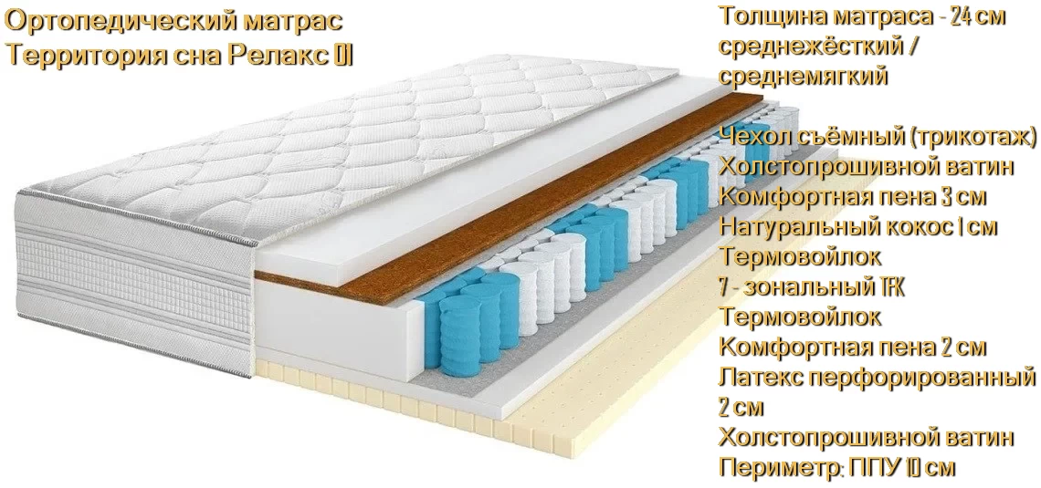 Матрас Релакс 01 купить в Минске недорого