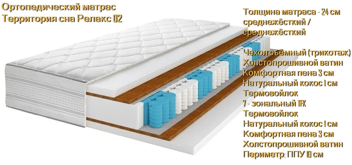 Матрас Релакс 02 купить в Минске недорого