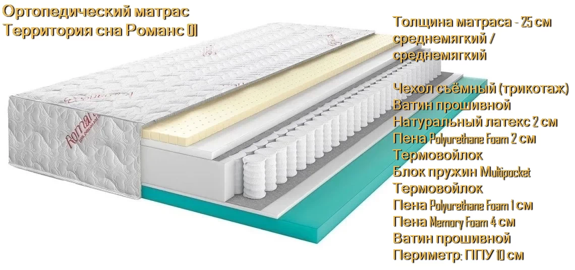 Матрас Romance 01 купить в Минске недорого