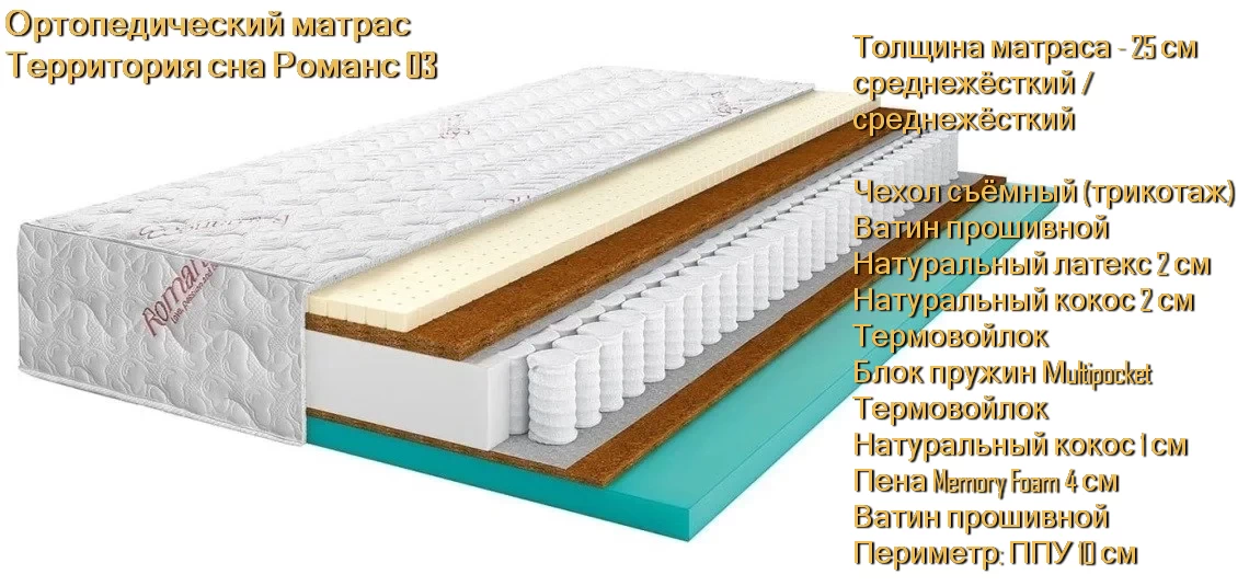 Матрас Romance 03 купить в Минске недорого
